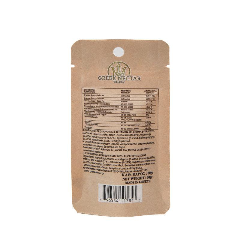 ΚΑΡΑΜΕΛΕΣ ΒΟΤΑΝΩΝ ΜΕ ΓΕΥΣΗ ΕΥΚΑΛΥΠΤΟ