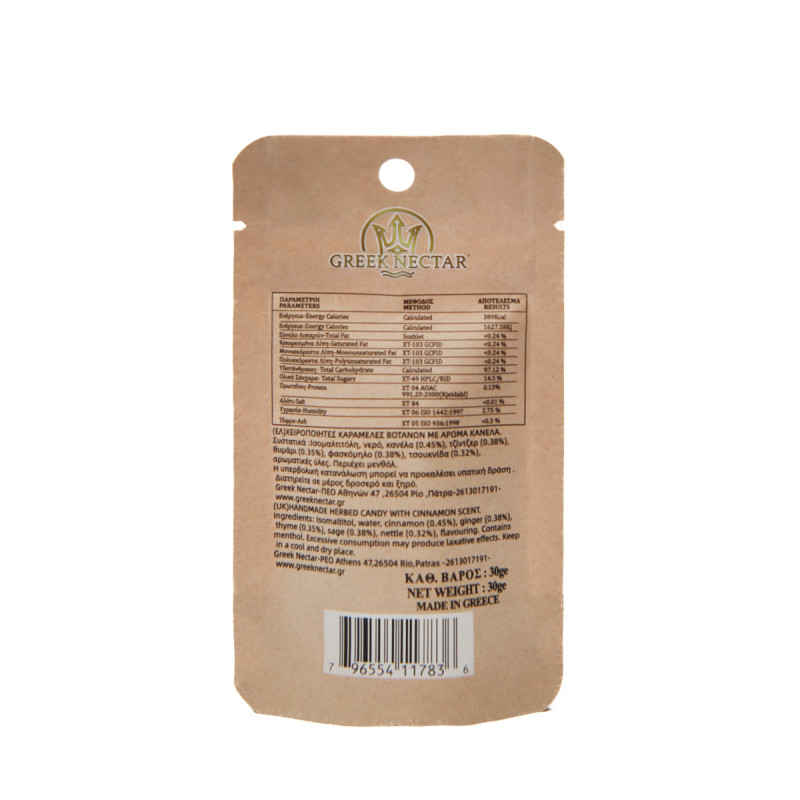 ΚΑΡΑΜΕΛΕΣ ΒΟΤΑΝΩΝ ΜΕ ΓΕΥΣΗ ΚΑΝΕΛΑ